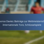 Rachael Annis: Einfluss auf die Nationalmannschaft, Beiträge, Schlüsselspiele