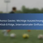 Cyle Larin: Karriere-Meilensteine, Bedeutende Tore, Auszeichnungen