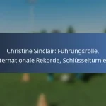 Scott Arfield: Kindheitseinflüsse, Jugendmannschaften, familiäre Unterstützung