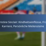 Bobby Smyrniotis: Trainererfolge, Vereinsleistungen, Auszeichnungen