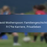 Liam Millar: Internationale Einsätze, Beiträge, Schlüsselspiele