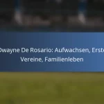 Liam Millar: Internationale Einsätze, Beiträge, Schlüsselspiele