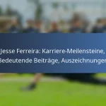 Liam Millar: Vereins-Highlights, Internationale Einsätze, Erfolge