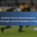 Michael Petrasso: Karriereerfolge, Vereinsleistungen, Meilensteine