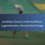Jonathan Osorio: Bemerkenswerte Leistungen, Vereins-Highlights, Erfolge