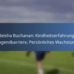 Cyle Larin: Erziehung, Jugendfussball, persönliche Interessen