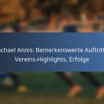 Cyle Larin: Karriere-Meilensteine, Bedeutende Tore, Auszeichnungen