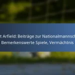 David Wotherspoon: Einfluss auf die Nationalmannschaft, Schlüssel-Leistungen, Beiträge