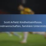 Tosaint Ricketts: Karriere-Meilensteine, Bemerkenswerte Tore, Auszeichnungen