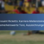 Kenny Saief: Bemerkenswerte Erfolge, Karrierehöhepunkte, Auszeichnungen